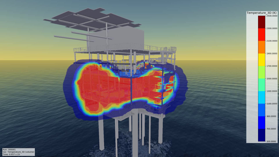 Flacs CFD Image