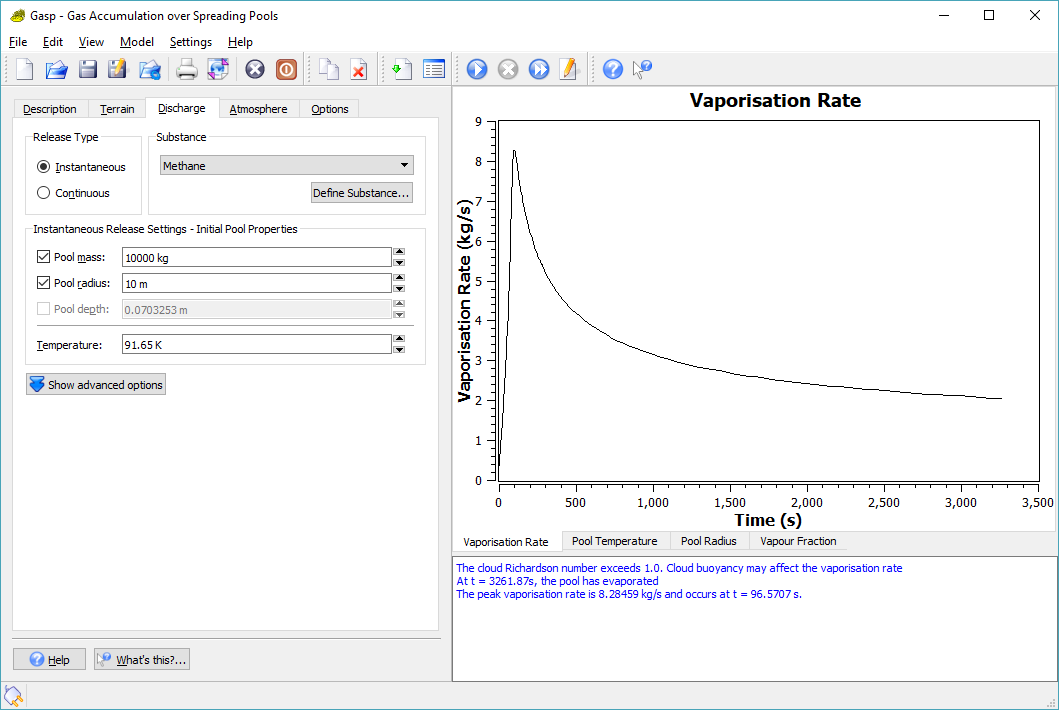 Screenshot of GASP Software